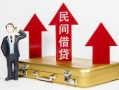 北京20短期借款-北京20小额信用贷款-北京20个人小额贷款